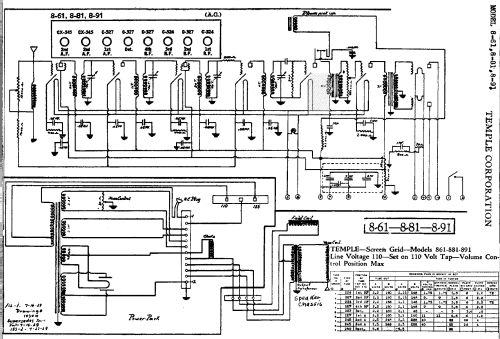 8-61; Temple Corporation (ID = 714034) Radio