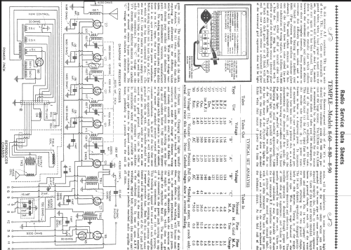 8-80; Temple Corporation (ID = 218605) Radio