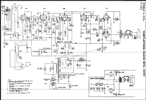 G-723 ; Templetone Radio Mfg (ID = 310296) Radio