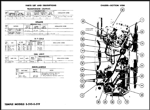 E-516 ; Templetone Radio Mfg (ID = 487028) Radio