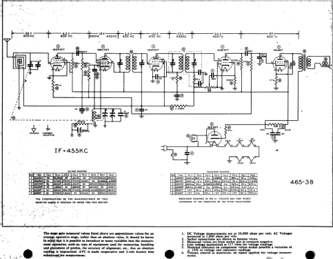 F-616 ; Templetone Radio Mfg (ID = 507437) Radio