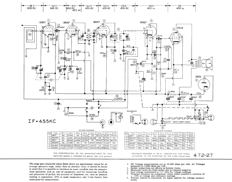 F-617 ; Templetone Radio Mfg (ID = 599232) Radio