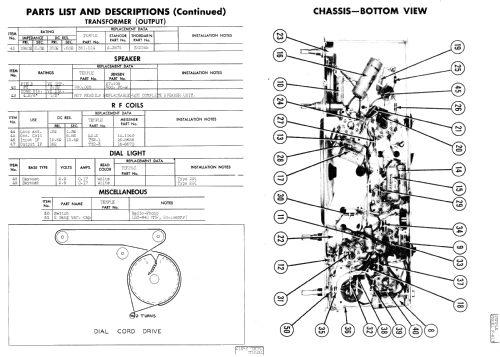 F-617 ; Templetone Radio Mfg (ID = 599234) Radio