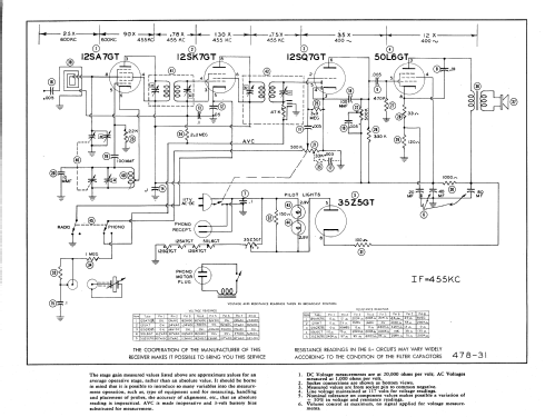 G-516 ; Templetone Radio Mfg (ID = 831783) Radio