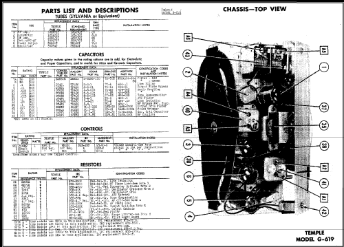 G-619 ; Templetone Radio Mfg (ID = 487146) Radio