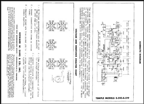 Temple E-511 ; Templetone Radio Mfg (ID = 486821) Radio