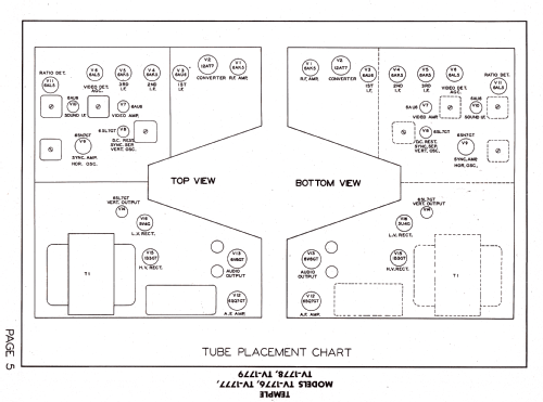 Temple TV-1777; Templetone Radio Mfg (ID = 1336279) Fernseh-E