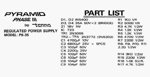 Pyramid Phase III PS-35; Tenna Corporation; (ID = 2792521) A-courant