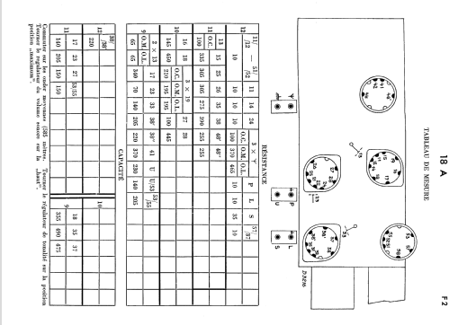 T18A; Ténor, Compagnie (ID = 2527327) Radio