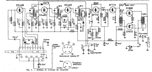 Autostron II ; Teral; Paris (ID = 2730532) Radio