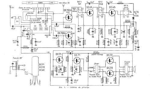 Cymotron ; Teral; Paris (ID = 2591160) Radio