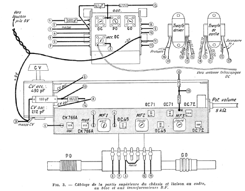 Cymotron ; Teral; Paris (ID = 2591163) Radio