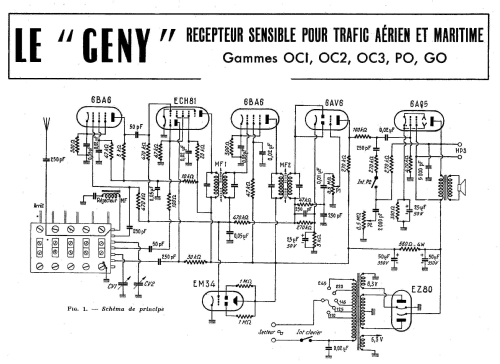 Geny ; Teral; Paris (ID = 1814294) Radio