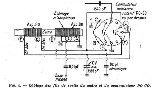 Gigogne ; Teral; Paris (ID = 2731259) Radio