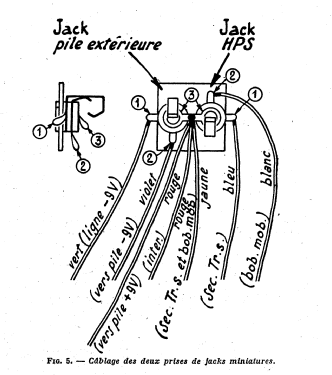 Gigogne ; Teral; Paris (ID = 2731260) Radio