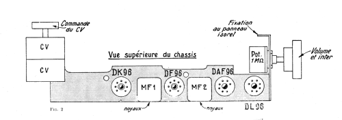 Sylvy 58; Teral; Paris (ID = 2501974) Radio