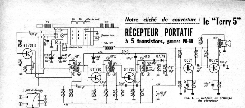 Terry 5; Teral; Paris (ID = 2088884) Radio