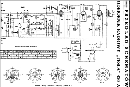 420A-5; Tesla; Praha, (ID = 813245) Radio