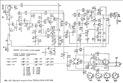 B60 ANP280; Tesla; Praha, (ID = 205105) R-Player