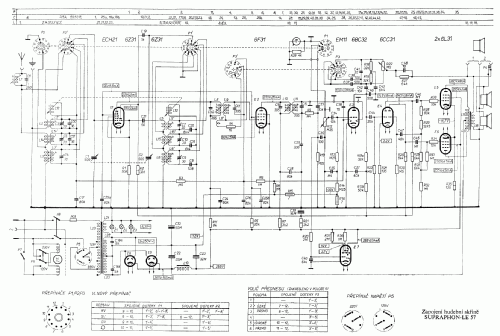 Supraphon-LE 57; Tesla; Praha, (ID = 224162) Radio