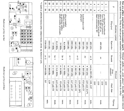 Variace 627A; Tesla; Praha, (ID = 96795) Radio