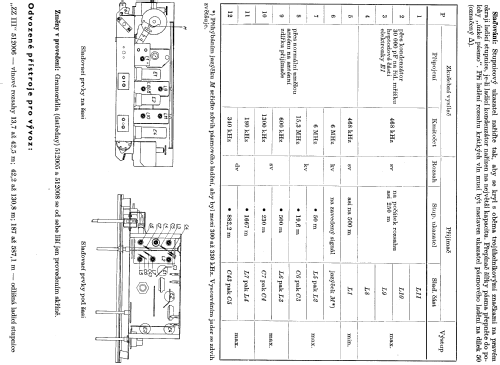 ZZ III 512005; Tesla; Praha, (ID = 97611) Radio