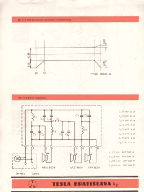 1PF-06771; Tesla; Praha, (ID = 2859796) Speaker-P