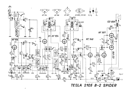 Spider 2105 B-2; Tesla; Praha, (ID = 1439236) Car Radio