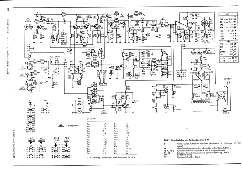 Tonbandgerät B700 - ANP262; Tesla; Praha, (ID = 3099306) R-Player