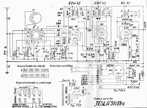 Tesla 51a; Radioindustrija (ID = 1152616) Radio