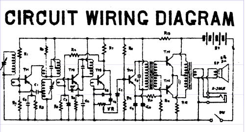 Baylor Six Transistor MT-601 ; Texoma Wholesale (ID = 2671431) Radio