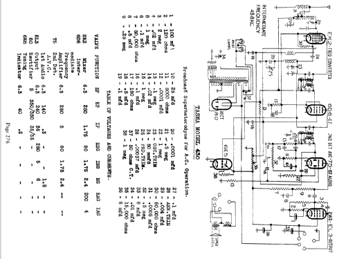 Harvester 430 ; Thom & Smith Pty. (ID = 696806) Radio