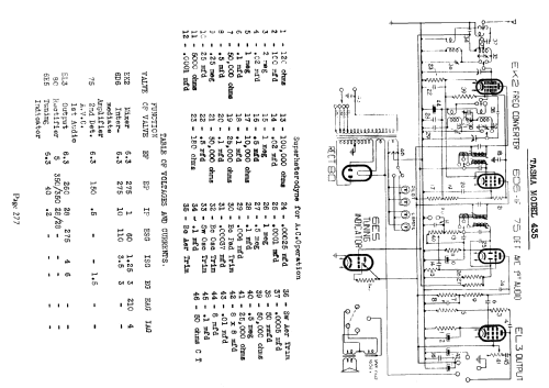 Dual Wave De-Lux Radiogram 435; Thom & Smith Pty. (ID = 696811) Radio