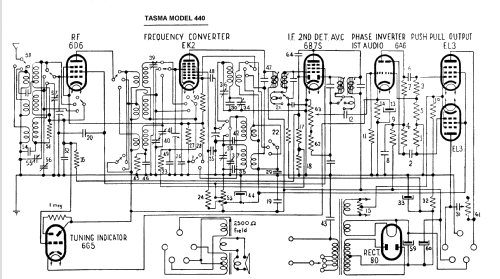 Tasma 440; Thom & Smith Pty. (ID = 697096) Radio