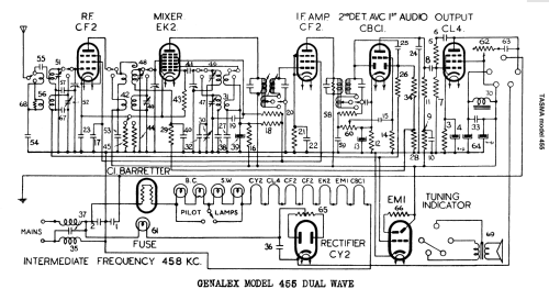 Tasma 455; Thom & Smith Pty. (ID = 697108) Radio