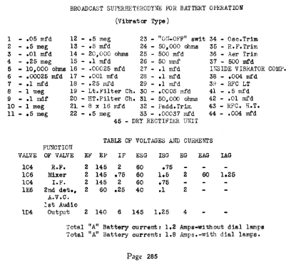 Harvester 485 ; Thom & Smith Pty. (ID = 697578) Radio