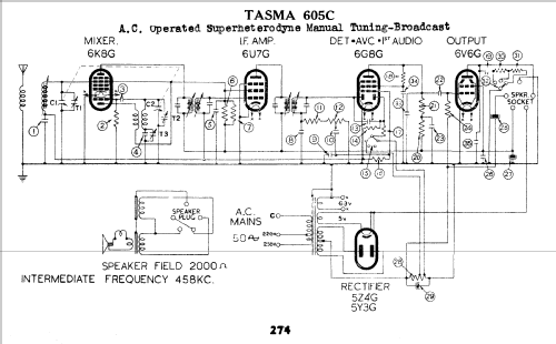 Pamela 605C ; Thom & Smith Pty. (ID = 780379) Radio