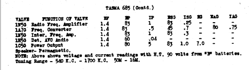 Tasma 685; Thom & Smith Pty. (ID = 780799) Radio