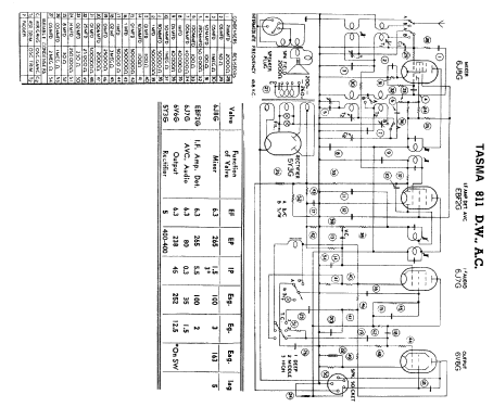 Tasma 811; Thom & Smith Pty. (ID = 816882) Radio