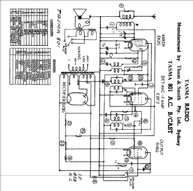 Tasma Baby 801W Ch= 801; Thom & Smith Pty. (ID = 816554) Radio