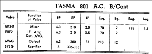 Tasma Baby 801W Ch= 801; Thom & Smith Pty. (ID = 816555) Radio