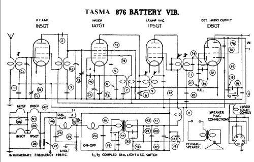 Tasma Baby 876W Ch= 876; Thom & Smith Pty. (ID = 816550) Radio