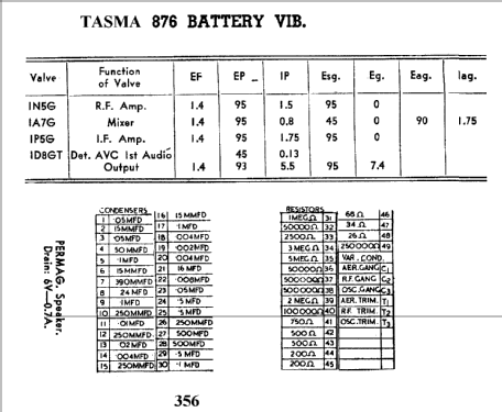 Tasma Baby 876W Ch= 876; Thom & Smith Pty. (ID = 816551) Radio