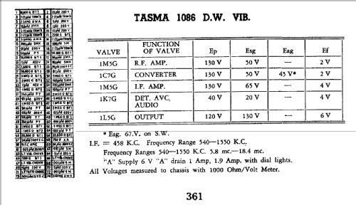 Tasma 1086; Thom & Smith Pty. (ID = 817409) Radio