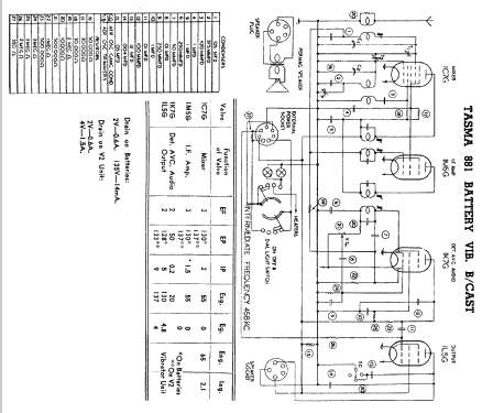 Tasma 881; Thom & Smith Pty. (ID = 817402) Radio