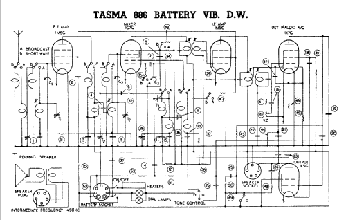 Tasma 886; Thom & Smith Pty. (ID = 817400) Radio