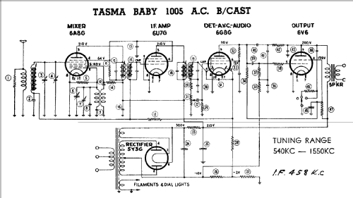 Tasma Baby 1005; Thom & Smith Pty. (ID = 817403) Radio