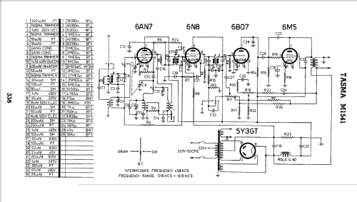 Tasma M1541; Thom & Smith Pty. (ID = 895499) Radio