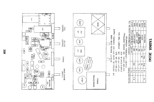 Tasma M1541; Thom & Smith Pty. (ID = 895500) Radio