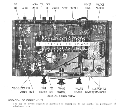 Lawrence Ch=M305; Thom & Smith Pty. (ID = 2729132) Radio